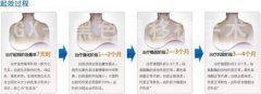 综ʹûױƷ
