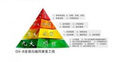 粡֢ɢô